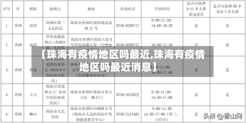 【珠海有疫情地区吗最近,珠海有疫情地区吗最近消息】-第2张图片
