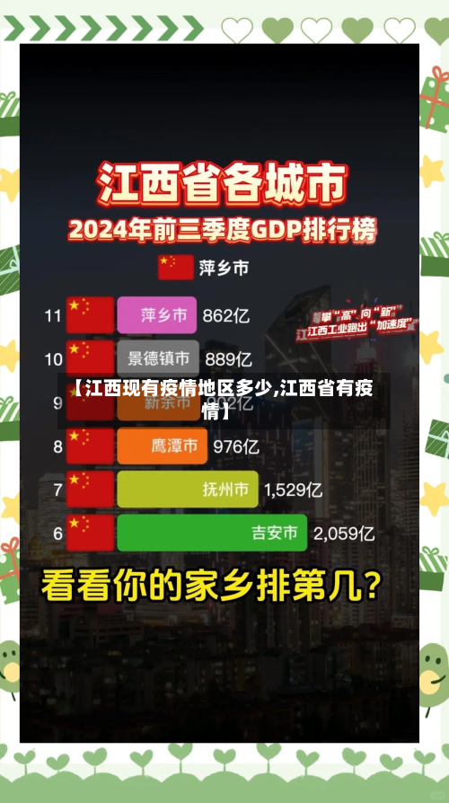 【江西现有疫情地区多少,江西省有疫情】-第2张图片