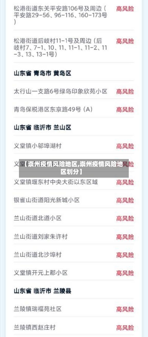 【崇州疫情风险地区,崇州疫情风险地区划分】-第2张图片