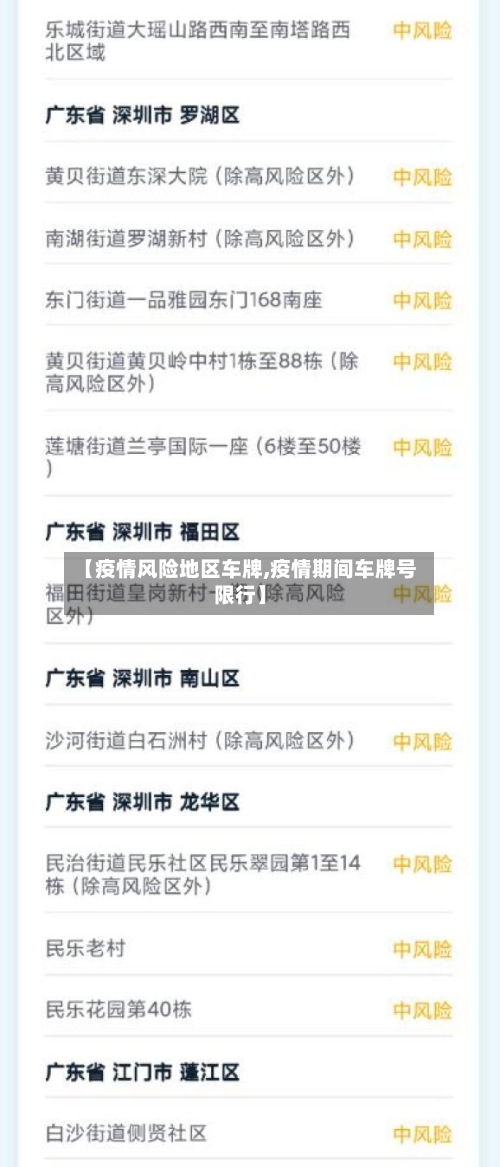 【疫情风险地区车牌,疫情期间车牌号限行】