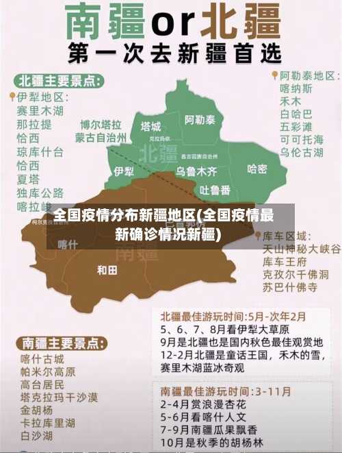 全国疫情分布新疆地区(全国疫情最新确诊情况新疆)-第2张图片