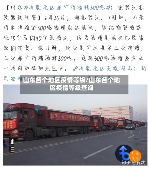 山东各个地区疫情等级/山东各个地区疫情等级查询