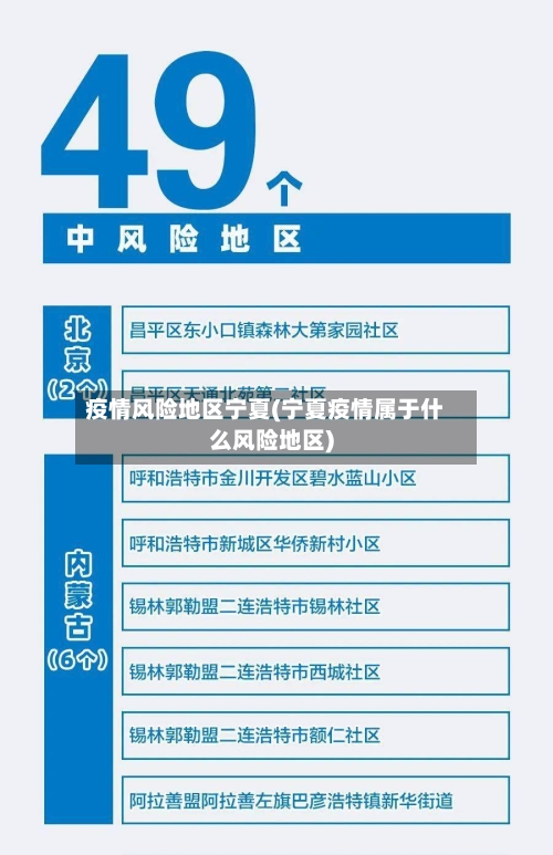 疫情风险地区宁夏(宁夏疫情属于什么风险地区)