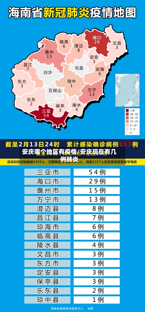 安庆哪个地区有疫情/安庆现在有几例肺炎
