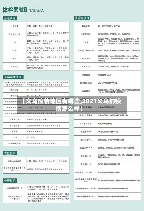 【义乌疫情地区有哪些,2021义乌的疫情怎么样】-第2张图片