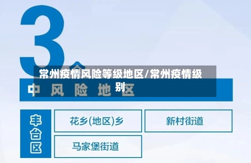 常州疫情风险等级地区/常州疫情级别