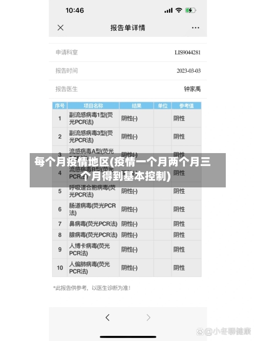 每个月疫情地区(疫情一个月两个月三个月得到基本控制)-第2张图片