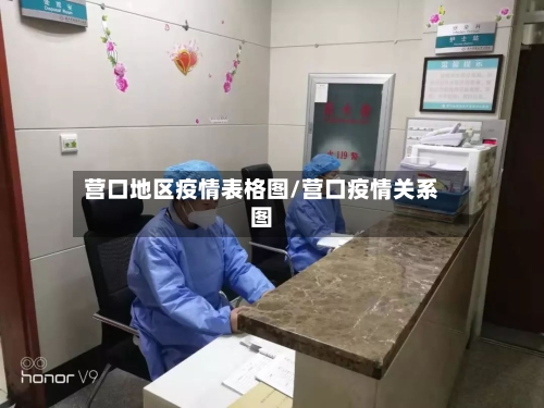 营口地区疫情表格图/营口疫情关系图