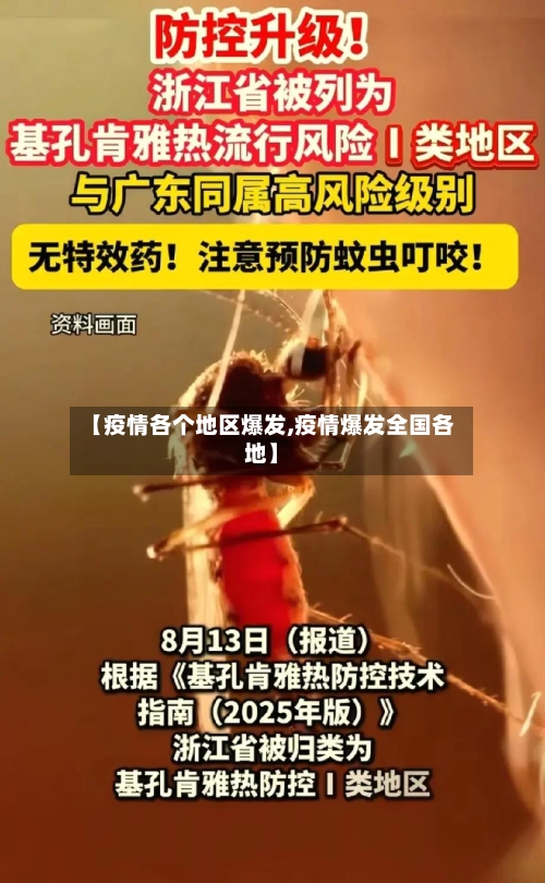 【疫情各个地区爆发,疫情爆发全国各地】