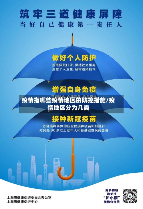疫情指哪些疫情地区的防控措施/疫情地区分为几类-第3张图片