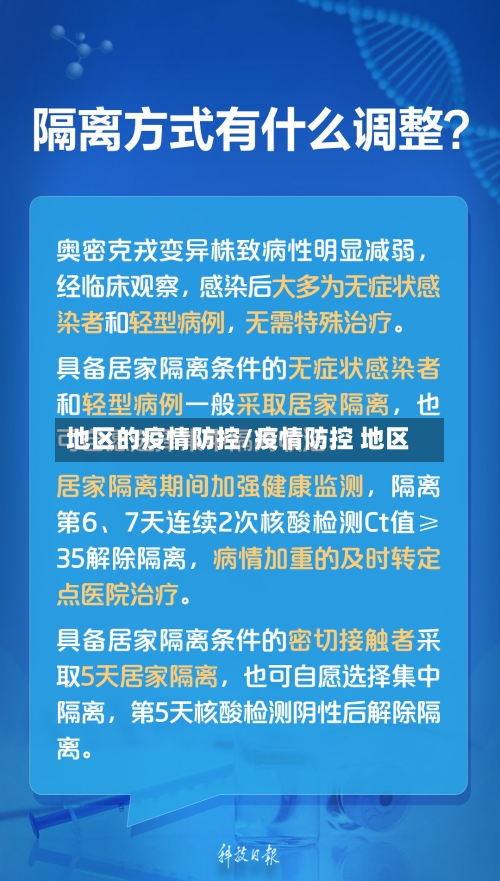地区的疫情防控/疫情防控 地区-第3张图片
