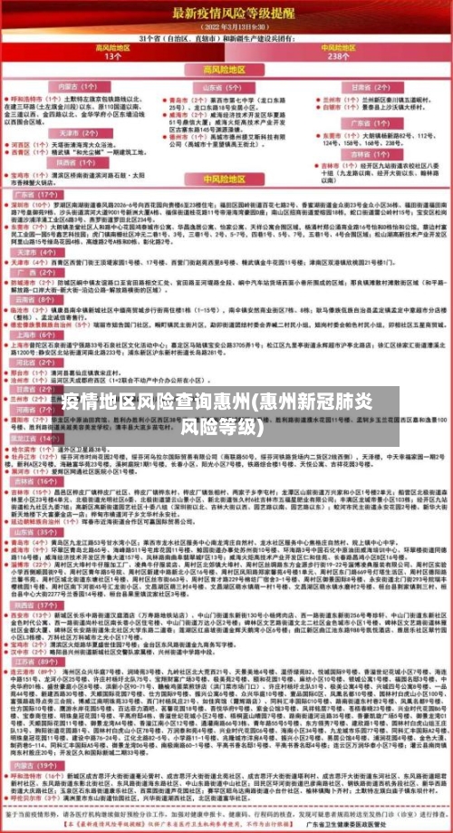 疫情地区风险查询惠州(惠州新冠肺炎风险等级)