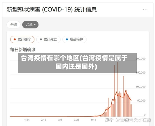 台湾疫情在哪个地区(台湾疫情是属于国内还是国外)