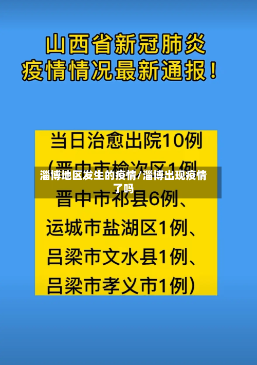 淄博地区发生的疫情/淄博出现疫情了吗