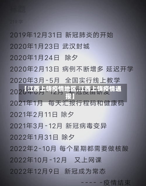 【江西上饶疫情地区,江西上饶疫情通报】-第2张图片