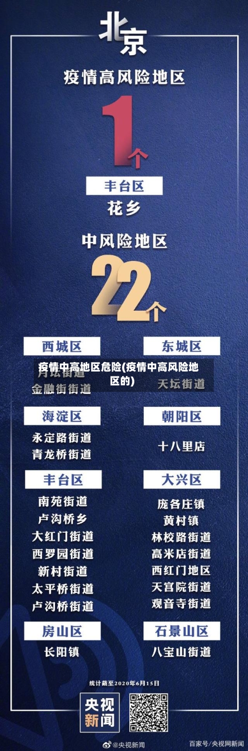 疫情中高地区危险(疫情中高风险地区的)
