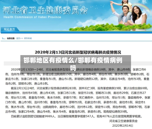 邯郸地区有疫情么/邯郸有疫情病例吗-第2张图片