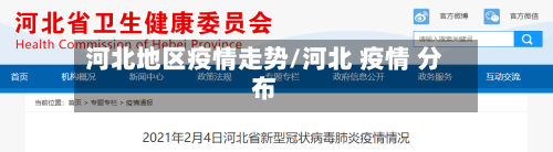 河北地区疫情走势/河北 疫情 分布-第2张图片