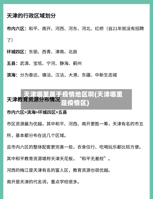 天津哪里属于疫情地区啊(天津哪里是疫情区)-第2张图片