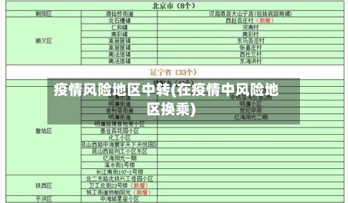 疫情风险地区中转(在疫情中风险地区换乘)