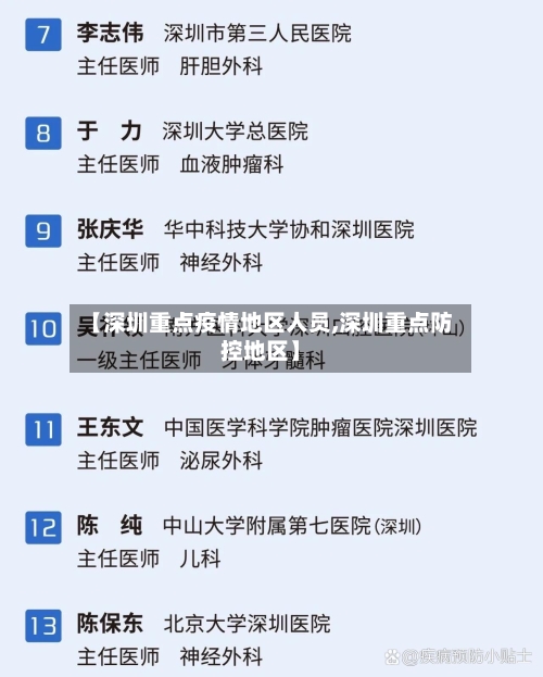 【深圳重点疫情地区人员,深圳重点防控地区】-第2张图片