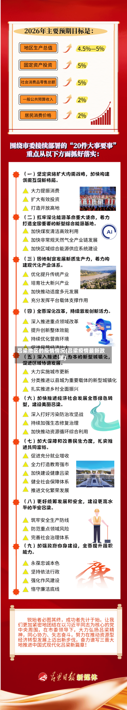 吕梁地区的疫情情况(吕梁疫情最新政策)