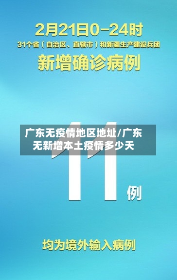 广东无疫情地区地址/广东无新增本土疫情多少天