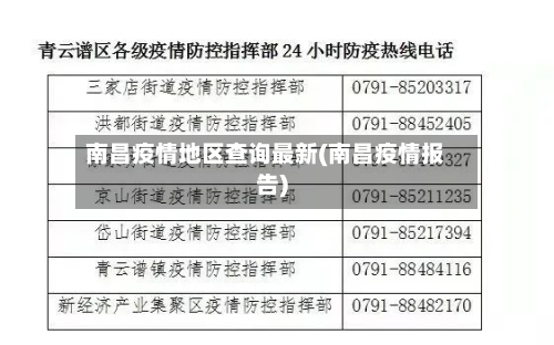 南昌疫情地区查询最新(南昌疫情报告)-第2张图片