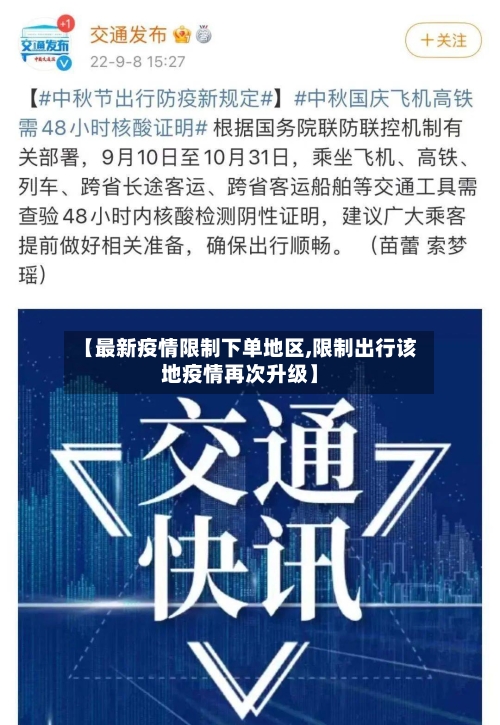 【最新疫情限制下单地区,限制出行该地疫情再次升级】