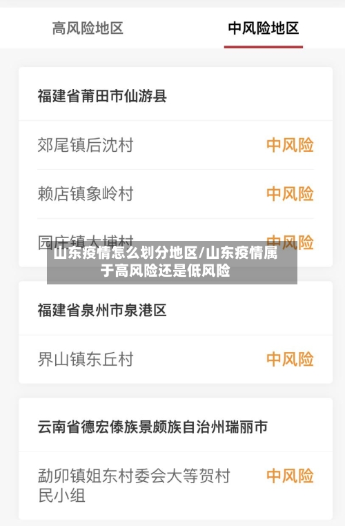 山东疫情怎么划分地区/山东疫情属于高风险还是低风险