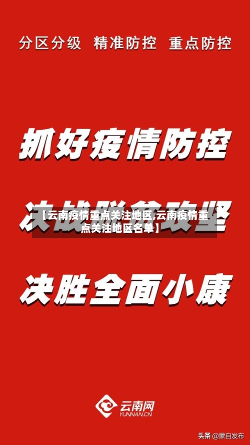 【云南疫情重点关注地区,云南疫情重点关注地区名单】
