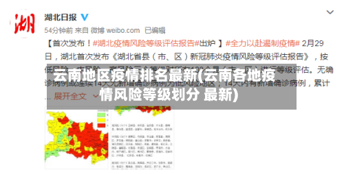 云南地区疫情排名最新(云南各地疫情风险等级划分 最新)-第2张图片