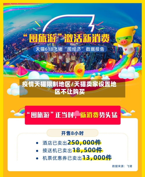 疫情天猫限制地区/天猫卖家设置地区不让购买