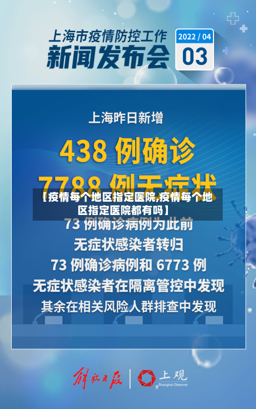 【疫情每个地区指定医院,疫情每个地区指定医院都有吗】-第2张图片