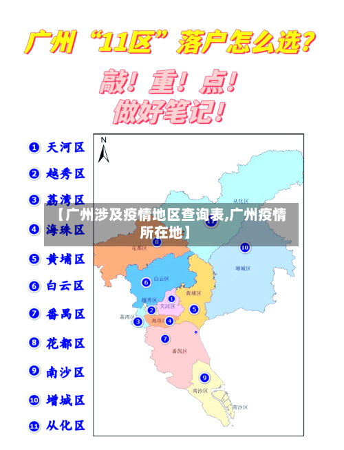 【广州涉及疫情地区查询表,广州疫情所在地】