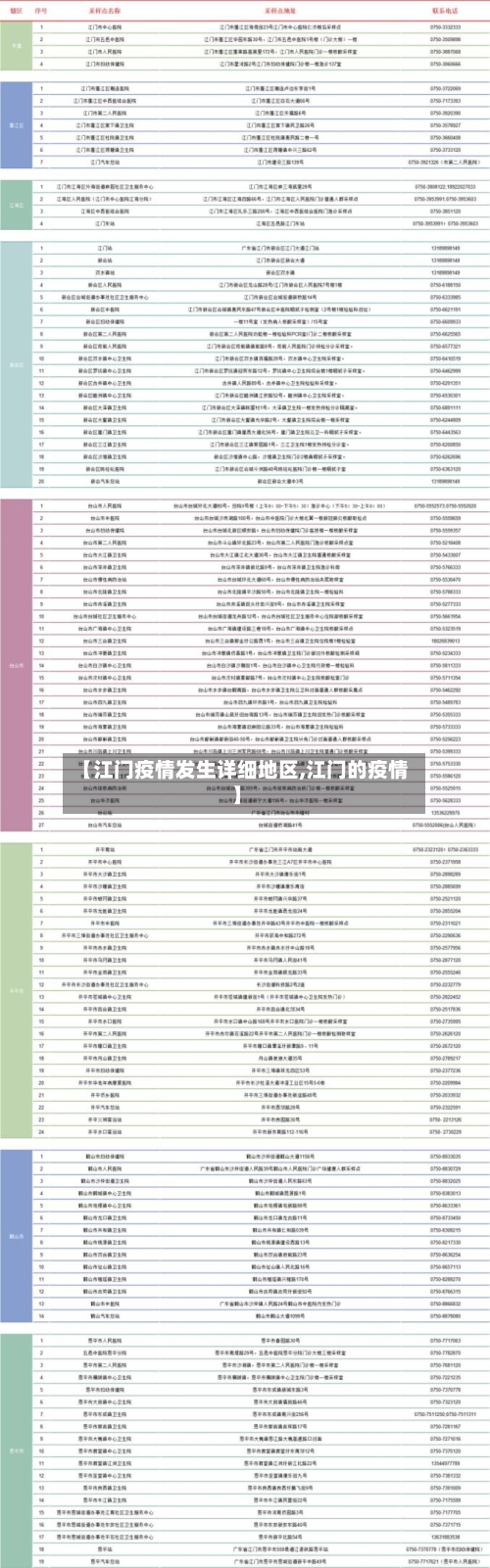 【江门疫情发生详细地区,江门的疫情】-第2张图片