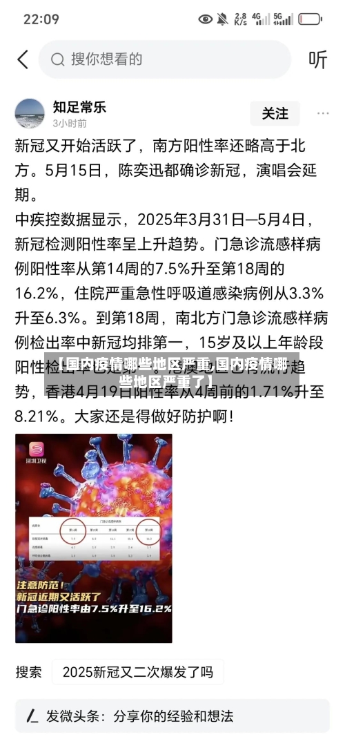 【国内疫情哪些地区严重,国内疫情哪些地区严重了】