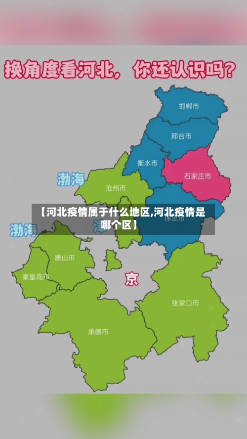 【河北疫情属于什么地区,河北疫情是哪个区】