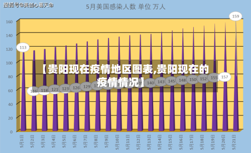 【贵阳现在疫情地区图表,贵阳现在的疫情情况】-第3张图片
