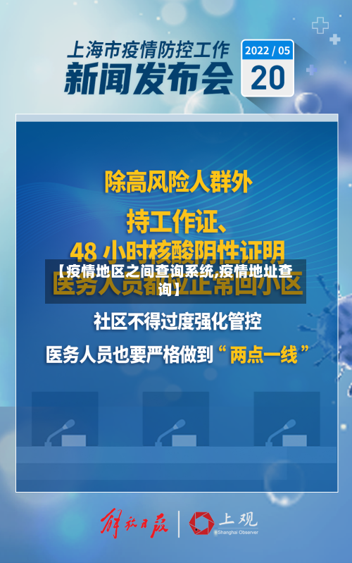 【疫情地区之间查询系统,疫情地址查询】