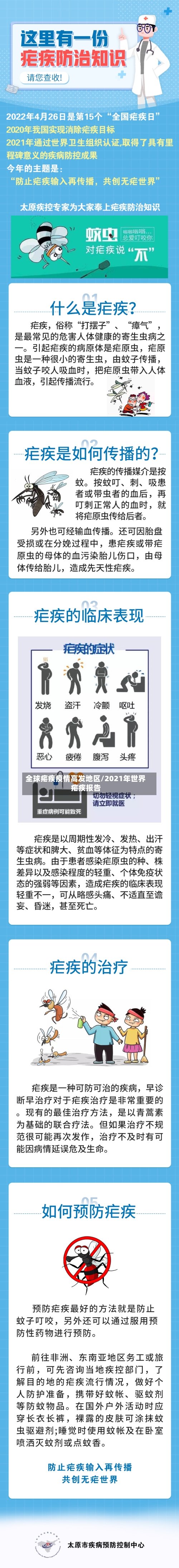 全球疟疾疫情高发地区/2021年世界疟疾报告