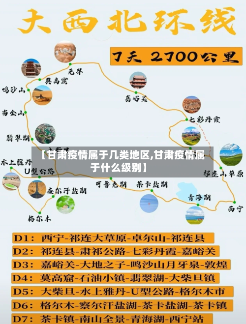【甘肃疫情属于几类地区,甘肃疫情属于什么级别】-第3张图片