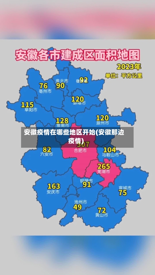 安徽疫情在哪些地区开始(安徽那边疫情)