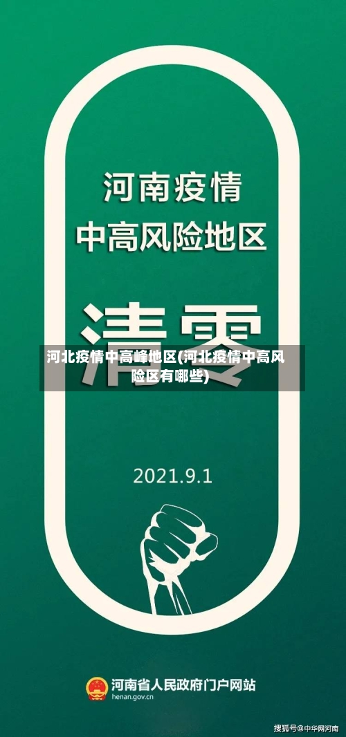 河北疫情中高峰地区(河北疫情中高风险区有哪些)-第2张图片