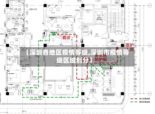 【深圳各地区疫情等级,深圳市疫情等级区域划分】-第3张图片