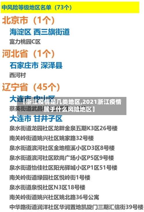 【浙江疫情是几类地区,2021浙江疫情属于什么风险地区】