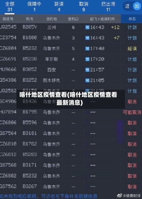 喀什地区疫情查看(喀什地区疫情查看最新消息)-第3张图片