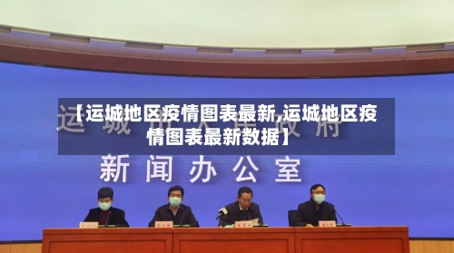 【运城地区疫情图表最新,运城地区疫情图表最新数据】