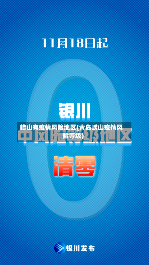 崂山有疫情风险地区(青岛崂山疫情风险等级)