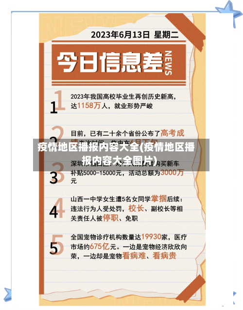 疫情地区播报内容大全(疫情地区播报内容大全图片)-第3张图片